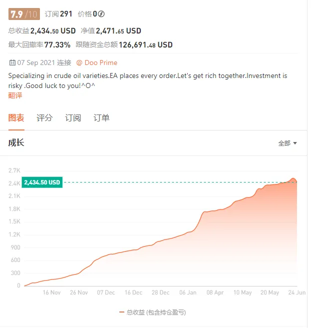 摘星说：今天聊一下剥头皮策略的策略如何？