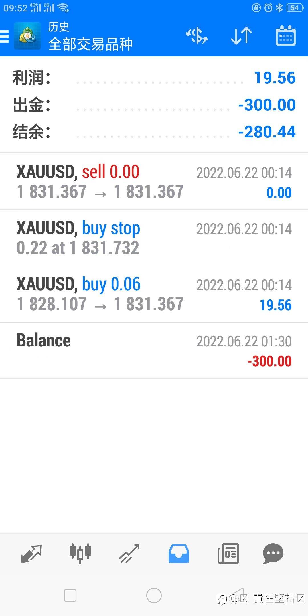 今日出金300