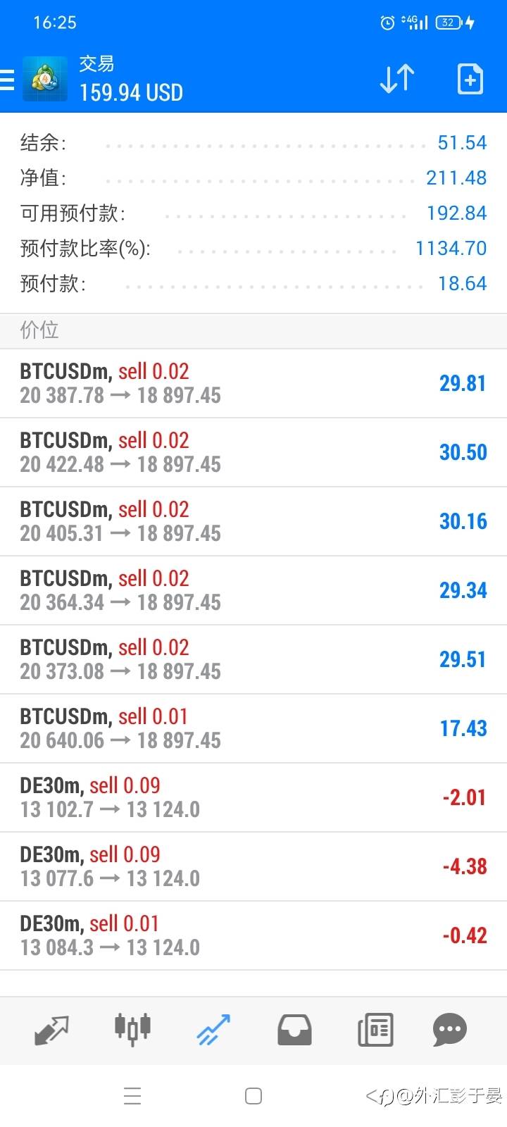 btc