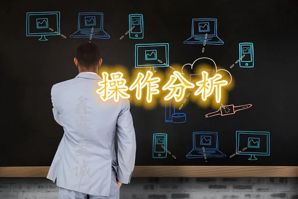 6.7:欧盘黄金原油走势分析及操作策略