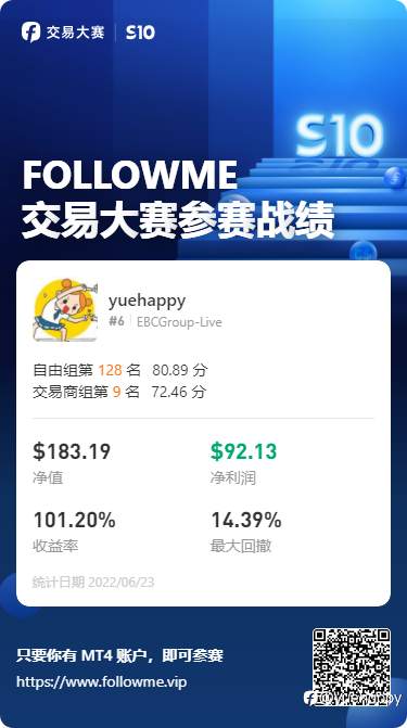 feed image