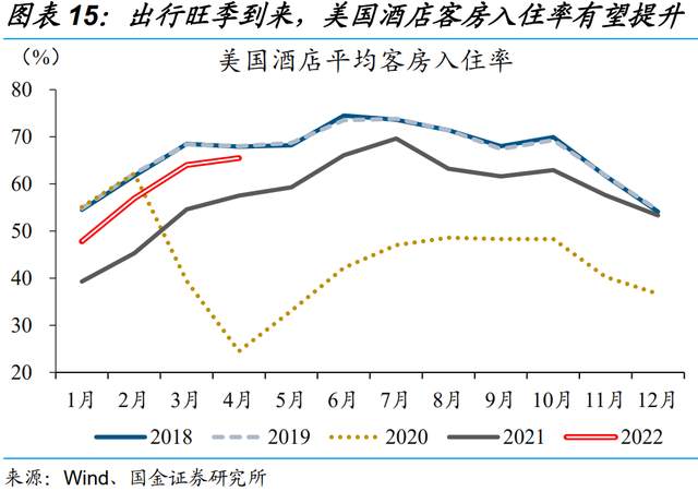 美国5月非农成色如何？为何引发“股债双杀”？