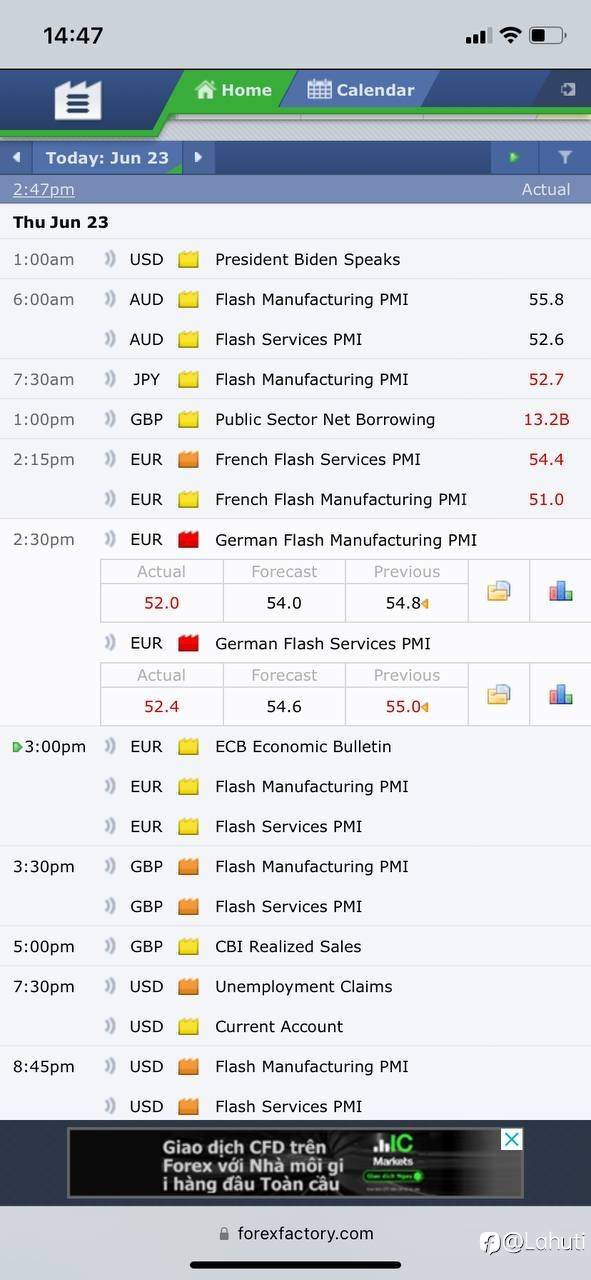 TIN TỨC EUR/USD NGÀY 23/6