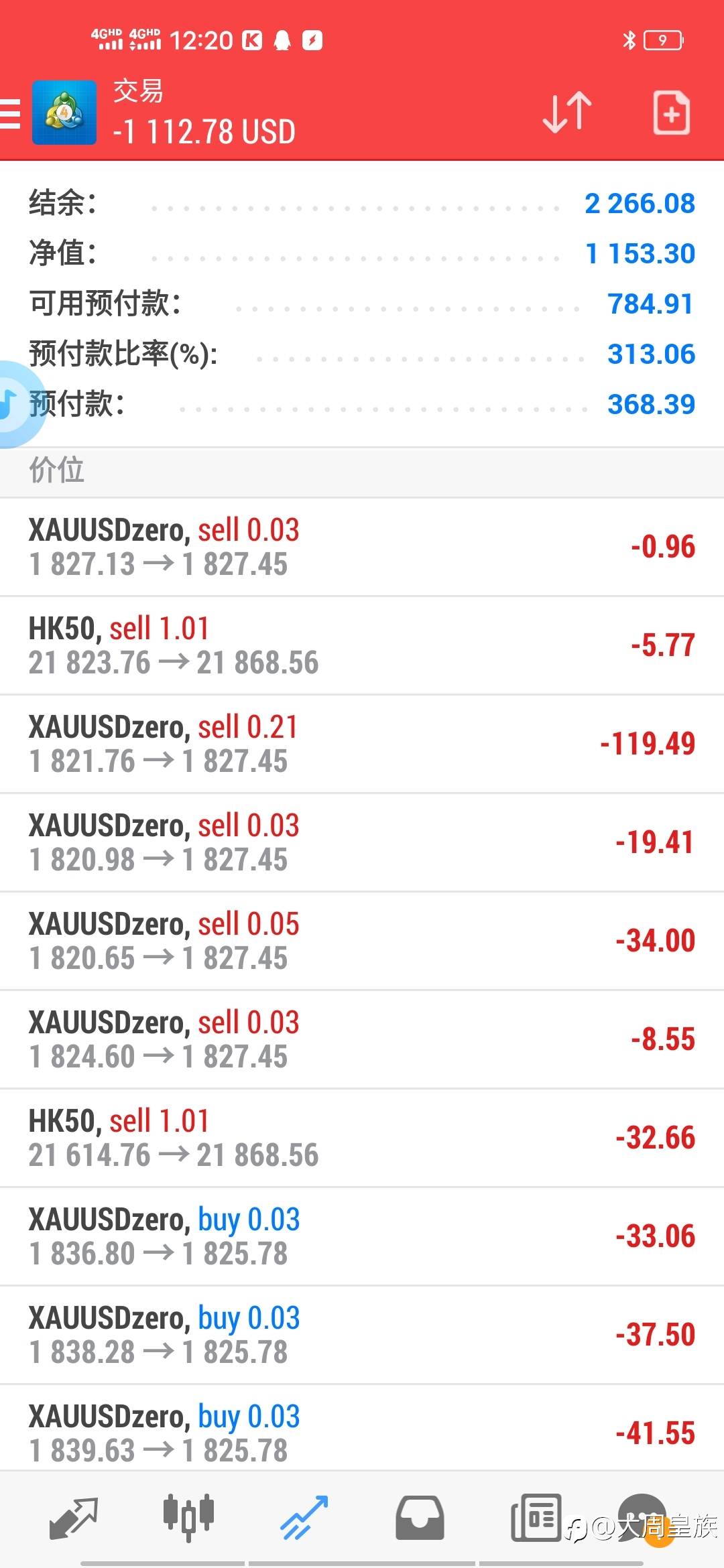大家黄金这个套要怎么解？