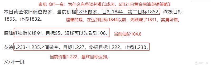 叶一良:原油长线空单收获1260点,6月22日黄金原油英镑策略