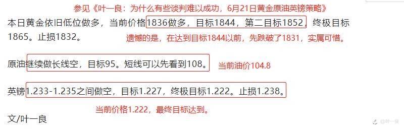 叶一良：原油长线空单收获1260点，6月22日黄金原油英镑策略