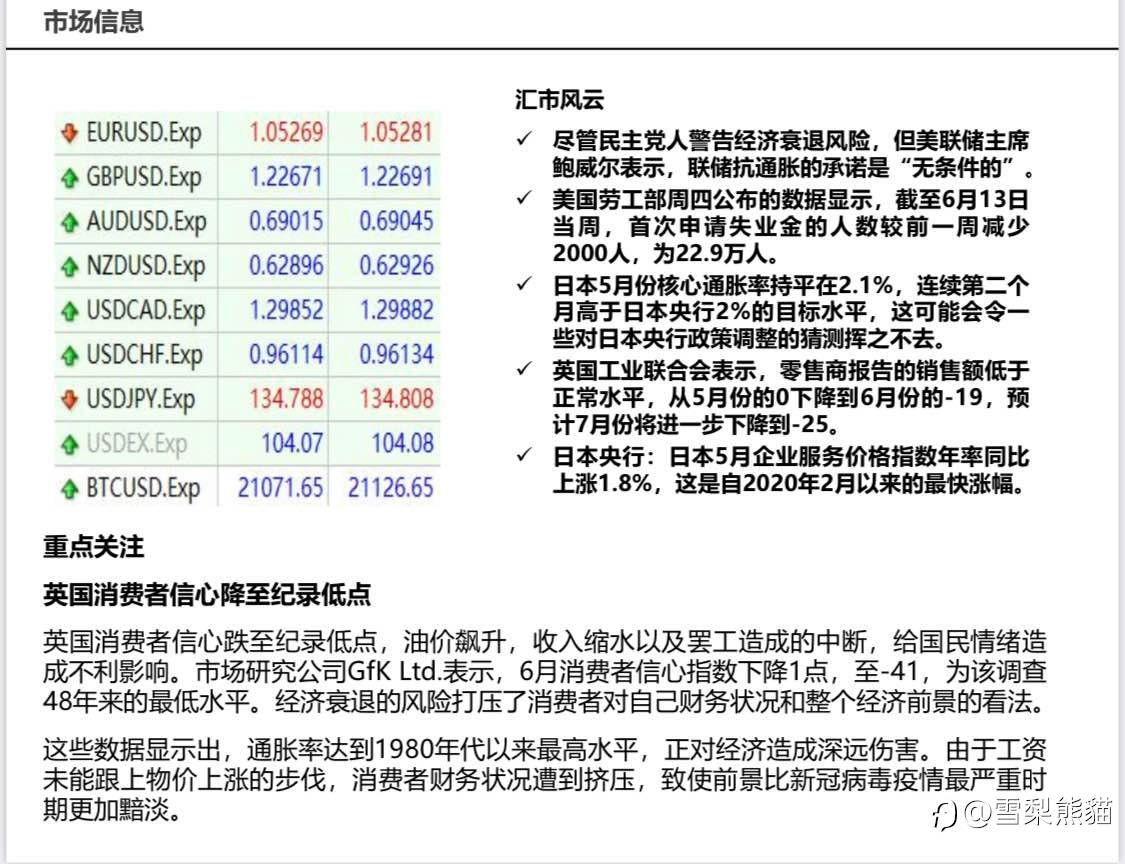 24/6拓利日报