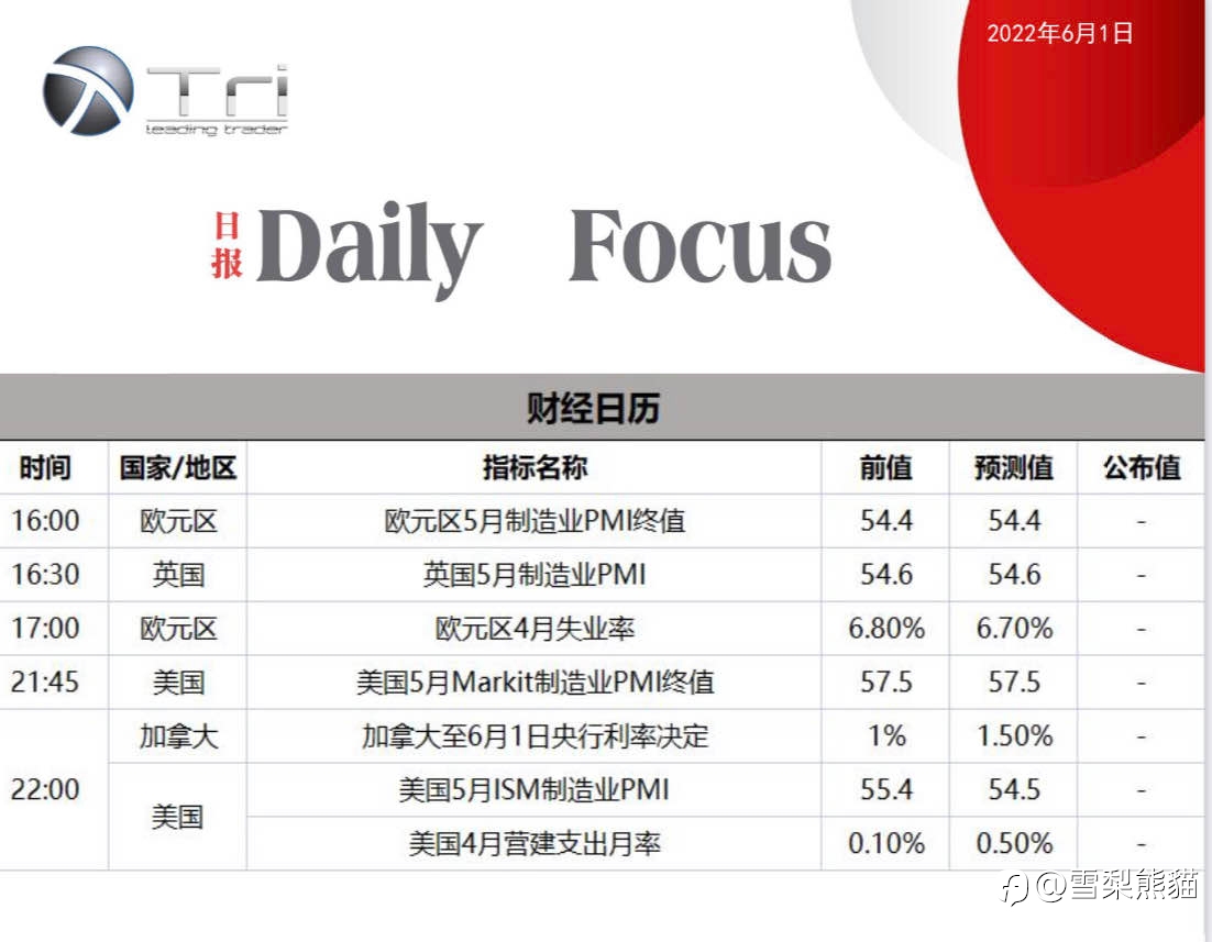 1/6拓利日报