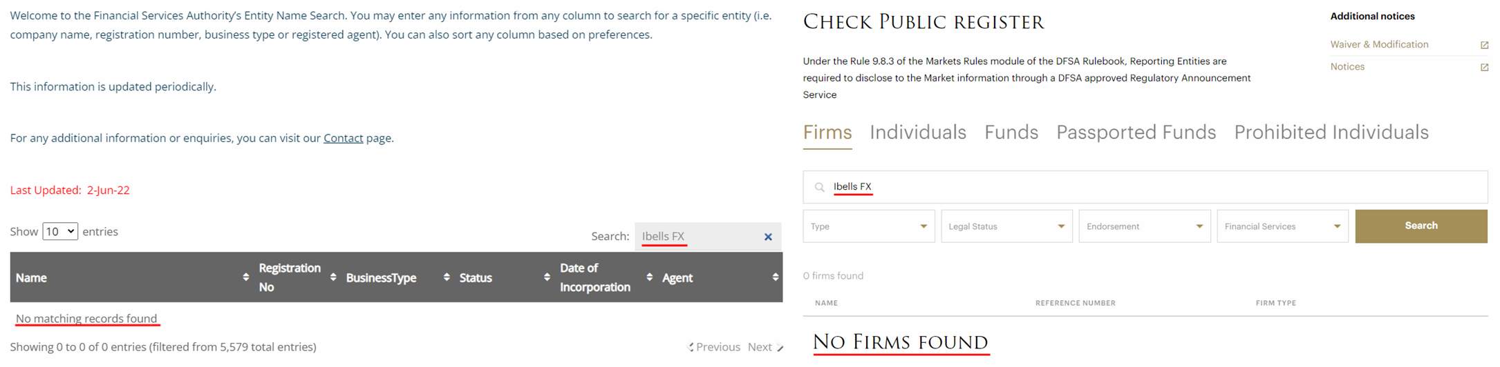 Negative Clients Feedback: Investors Report Ibells FX is a Scam
