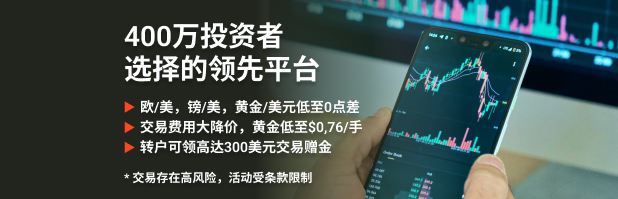 FXTM富拓