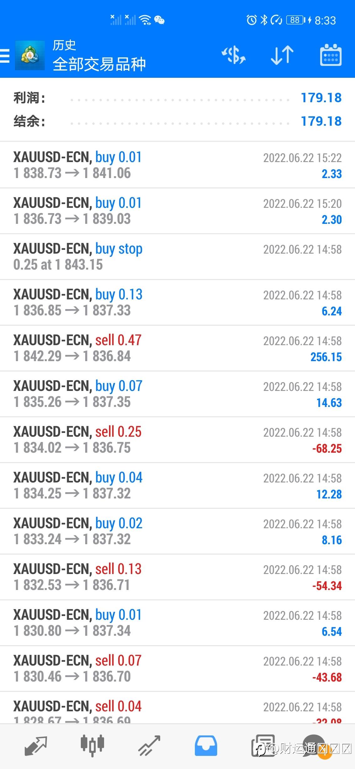 稳健ea，今天179刀