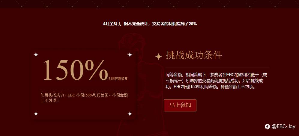 EBC@一个让你交易利润提高26%的英国券商