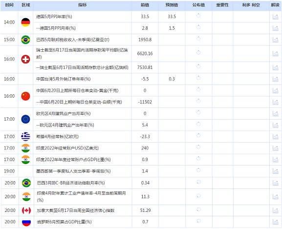 CWG资讯：美元多空博弈加剧，日本央行继续宽松令日元继续走弱
