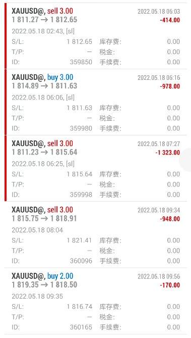 锦鲤交易大赛粉丝交易点评—水城骄子