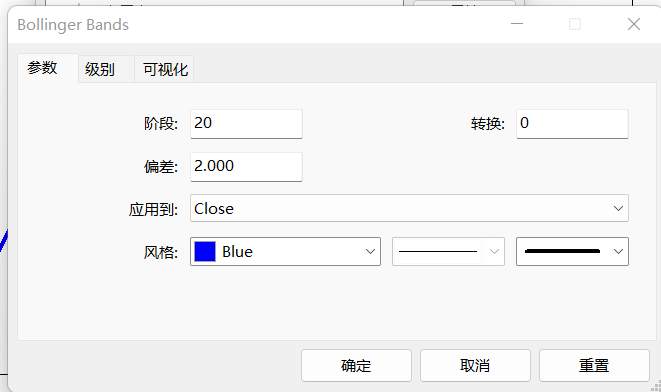 赚零花钱的交易系统——日线级