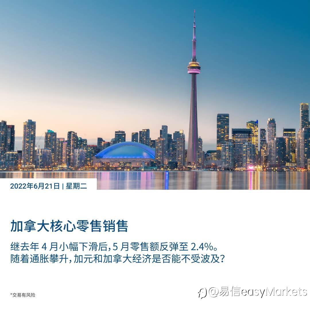 以下是本周重点数据和大事件: