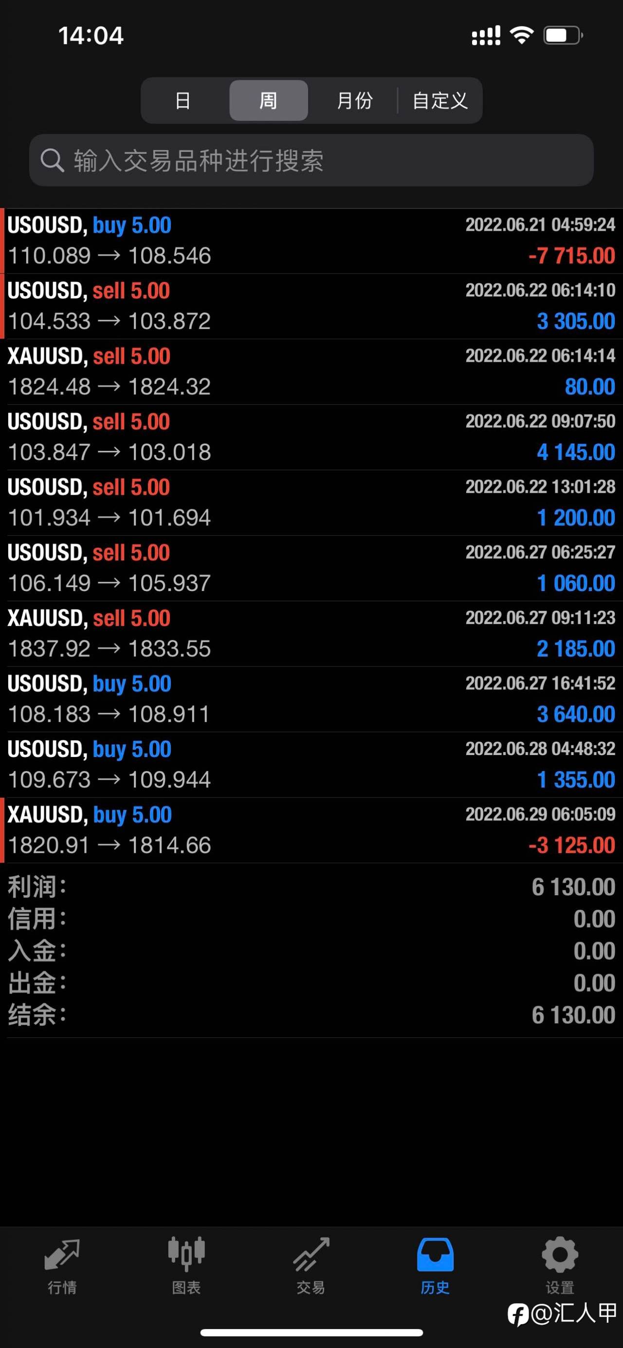 feed-image-0