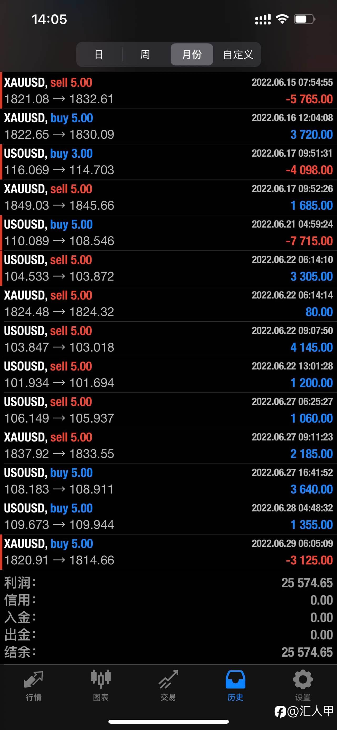 feed-image-1