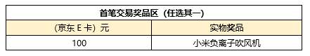 活动最后1天，免费礼品戳这里！