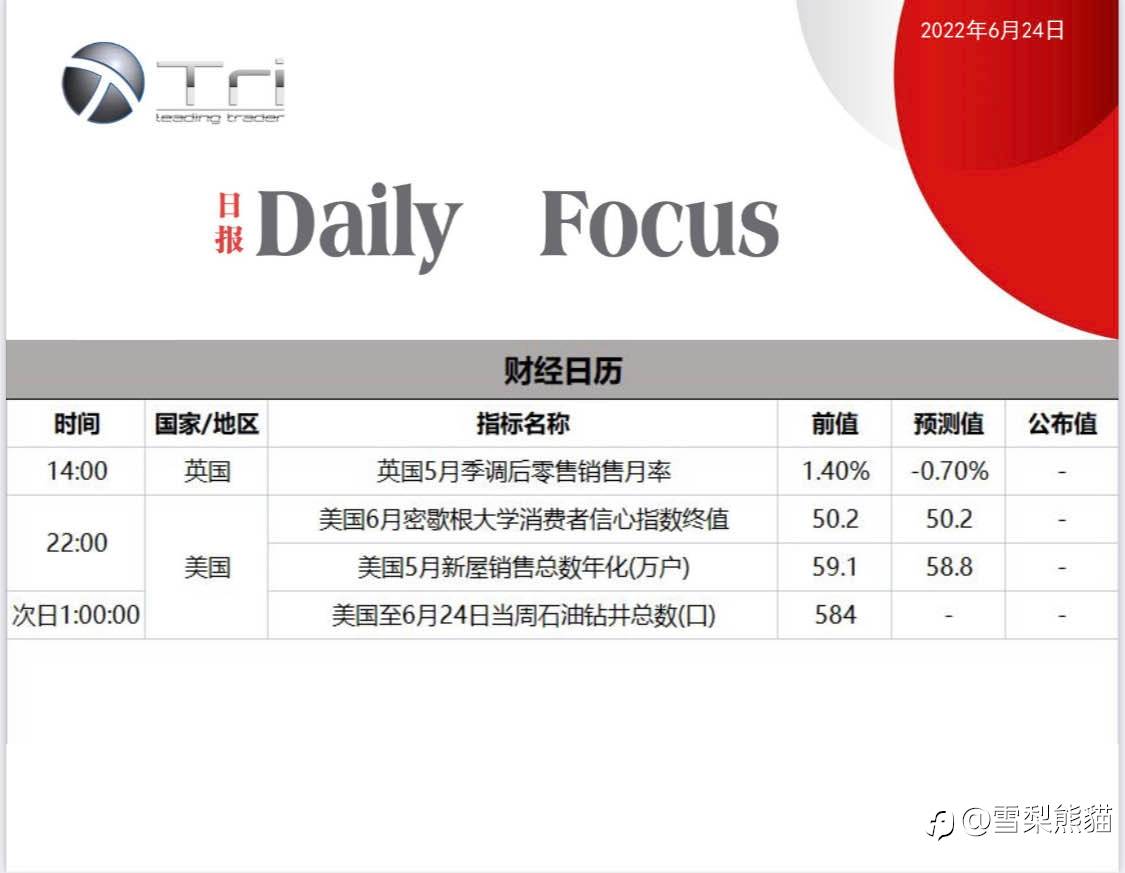 24/6拓利日报
