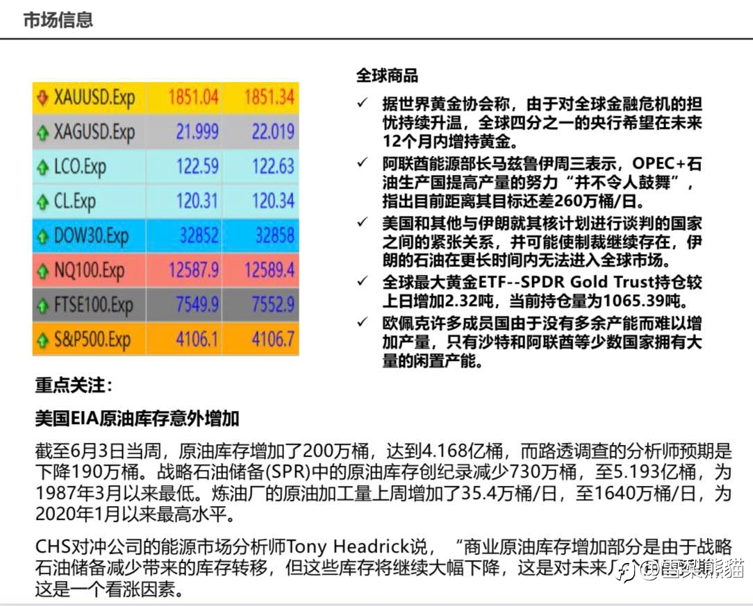 9/6拓利日报