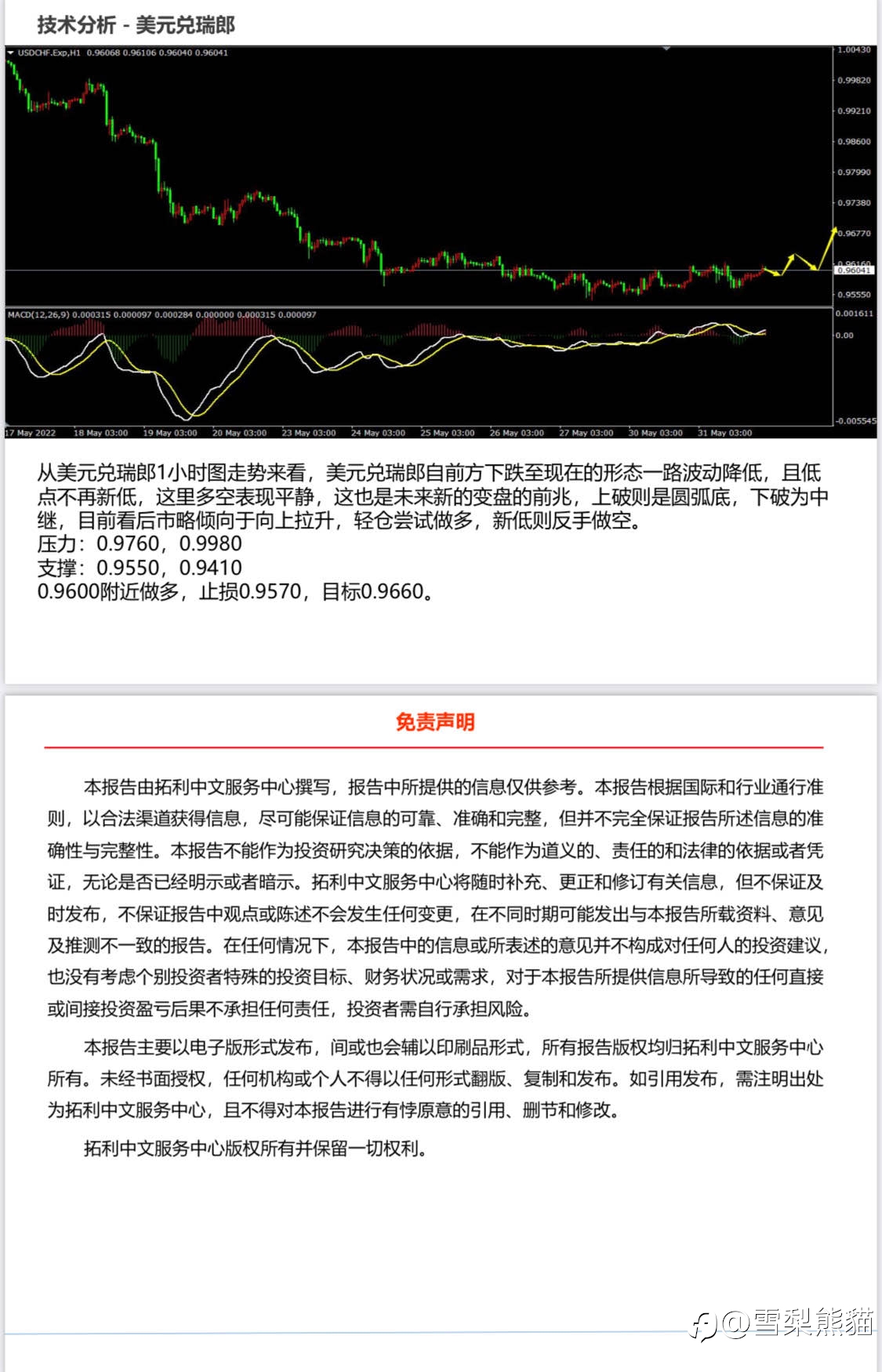 1/6拓利日报