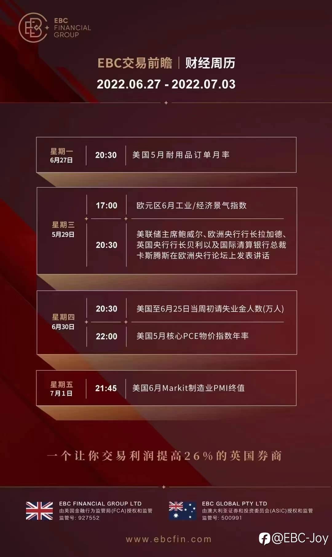 EBC 交易前瞻