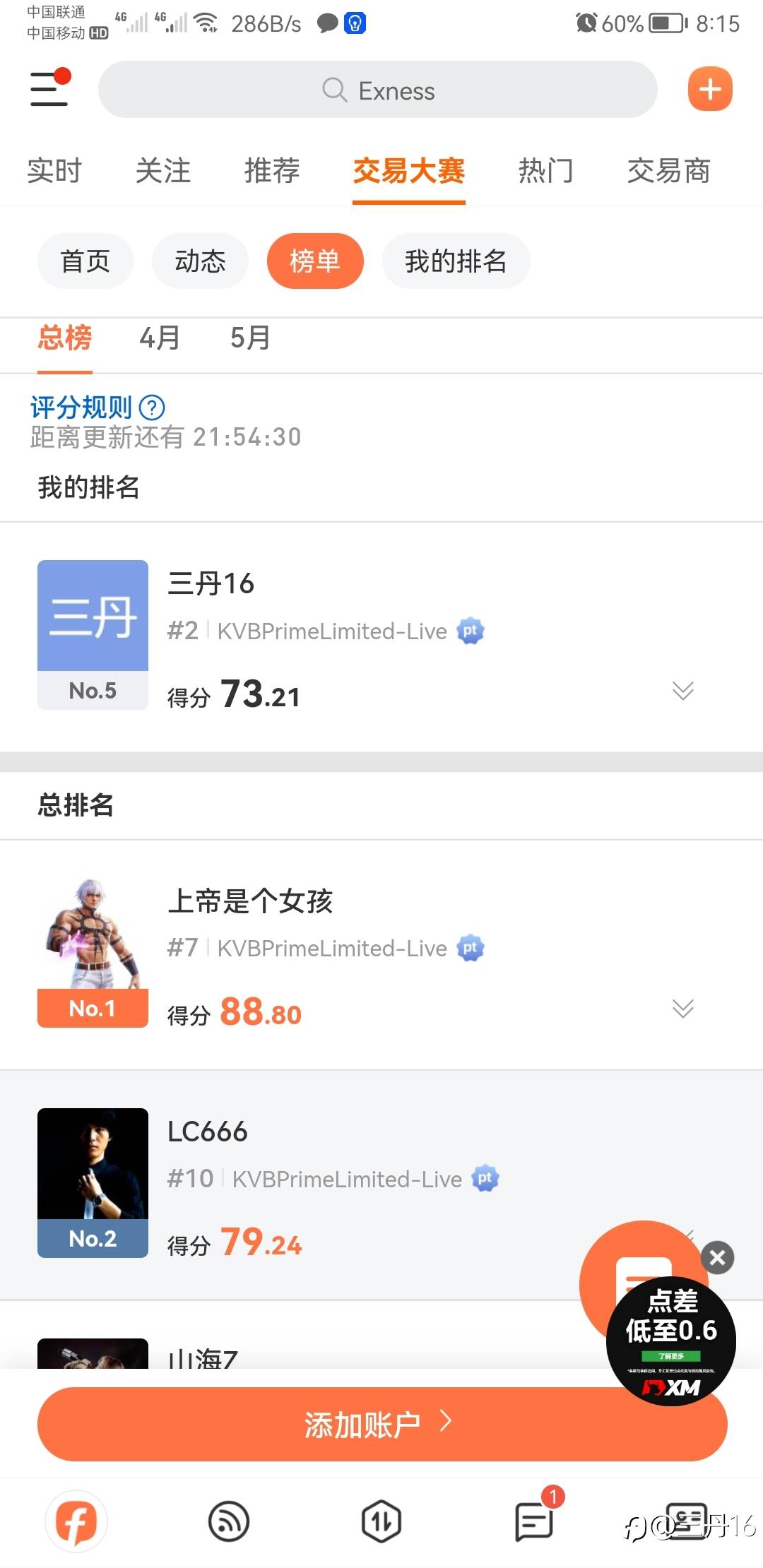 目前 KVB排名第五，能够上升到排名第三吗？