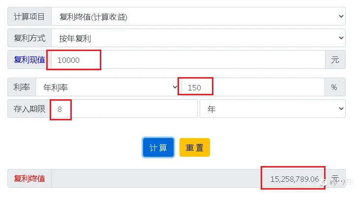 #3V2.5&仓位调整