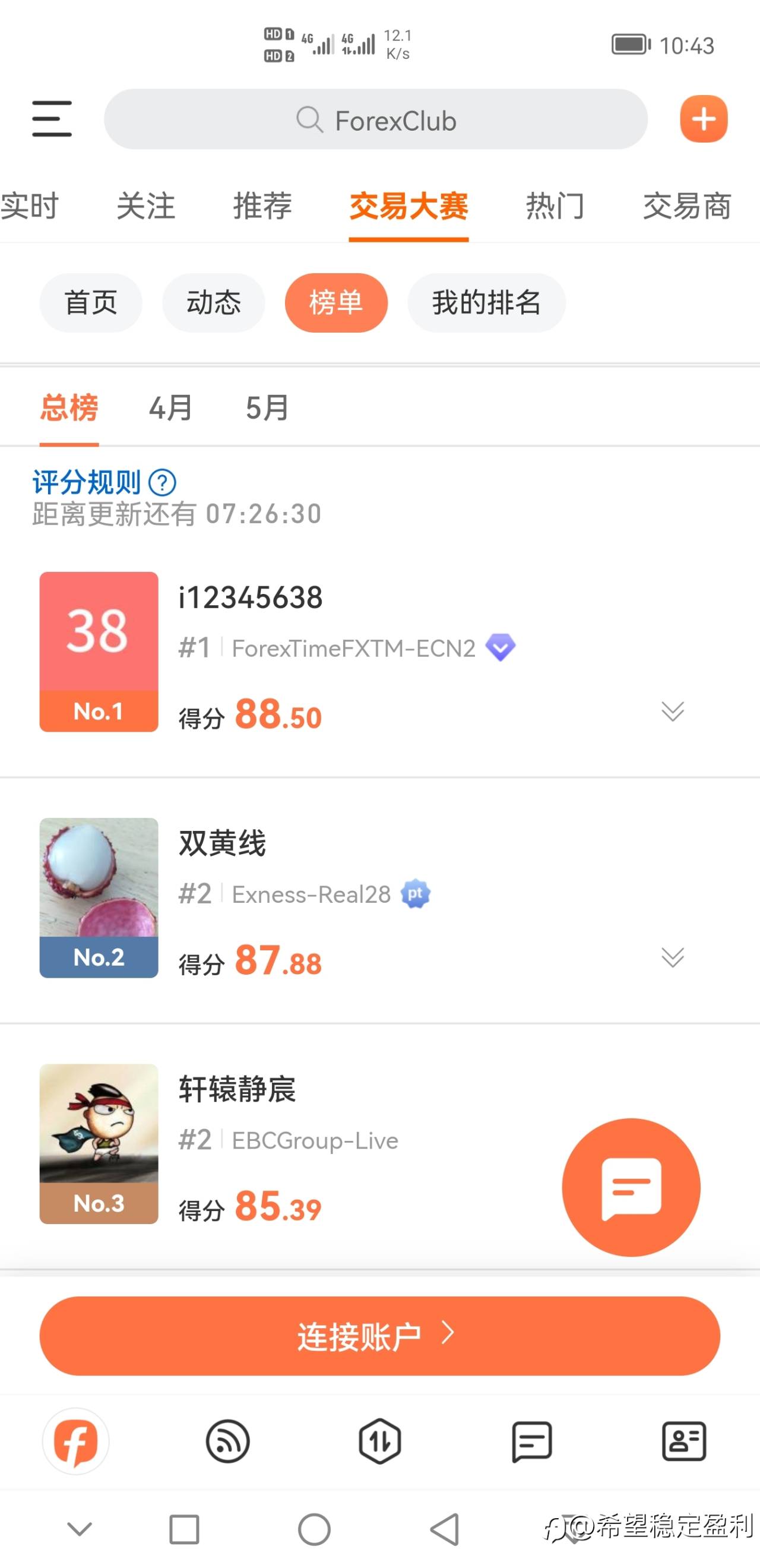 feed image