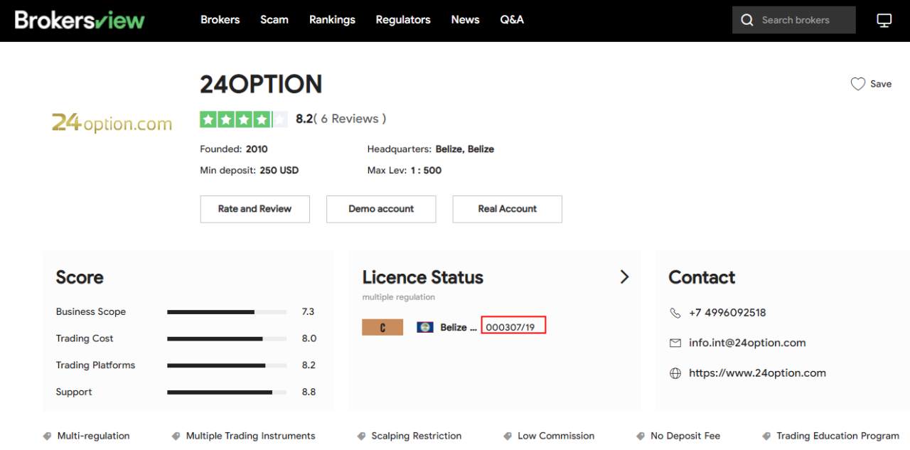 Alert: Beware of Belize FSC-Licensed Broker 24Option