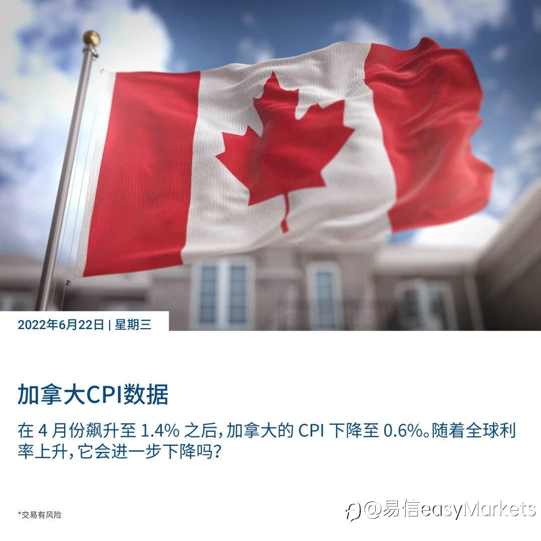 以下是本周重点数据和大事件: