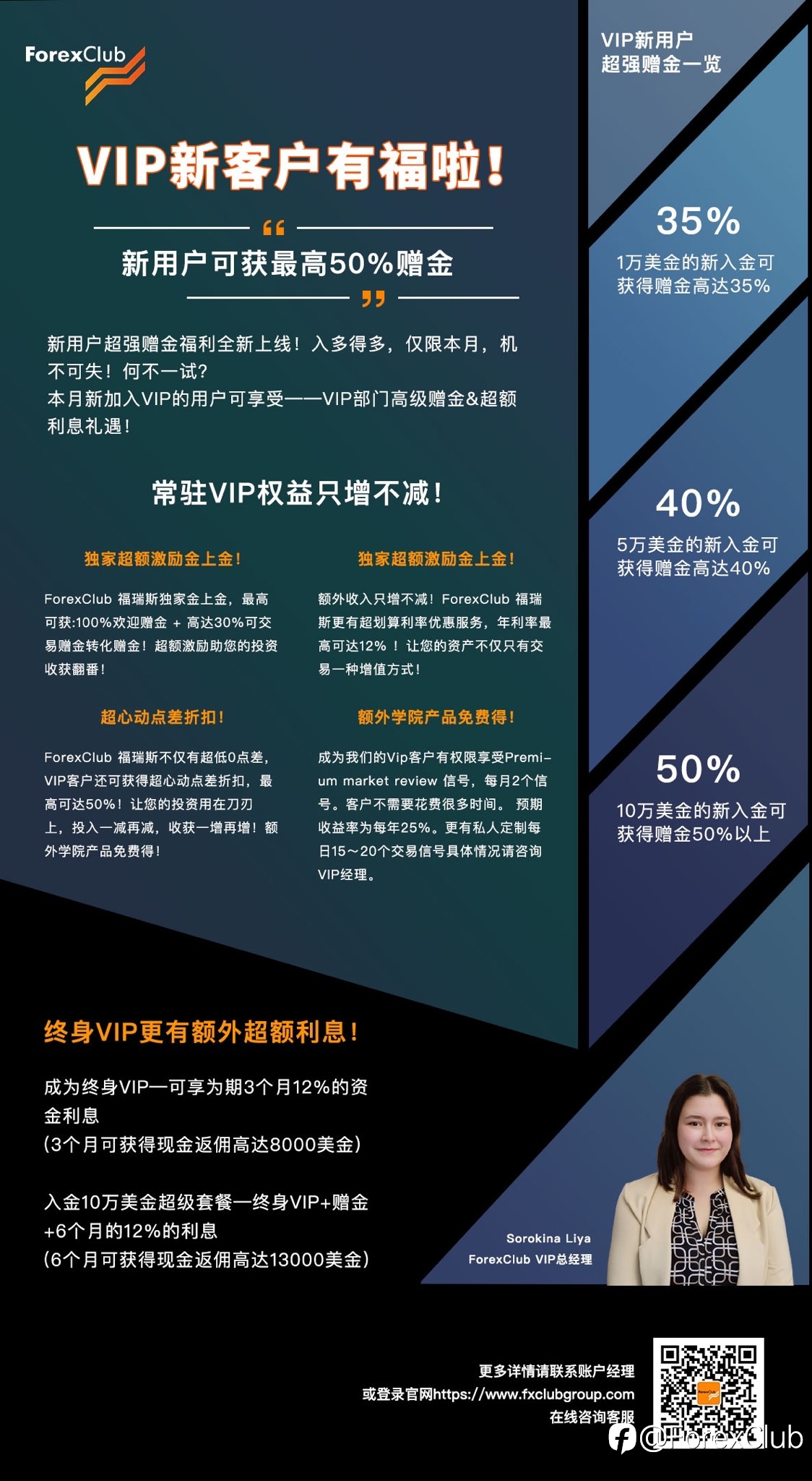 ForexClub疯狂交易六月!现金、赠金、实物三重大礼等你拿!
