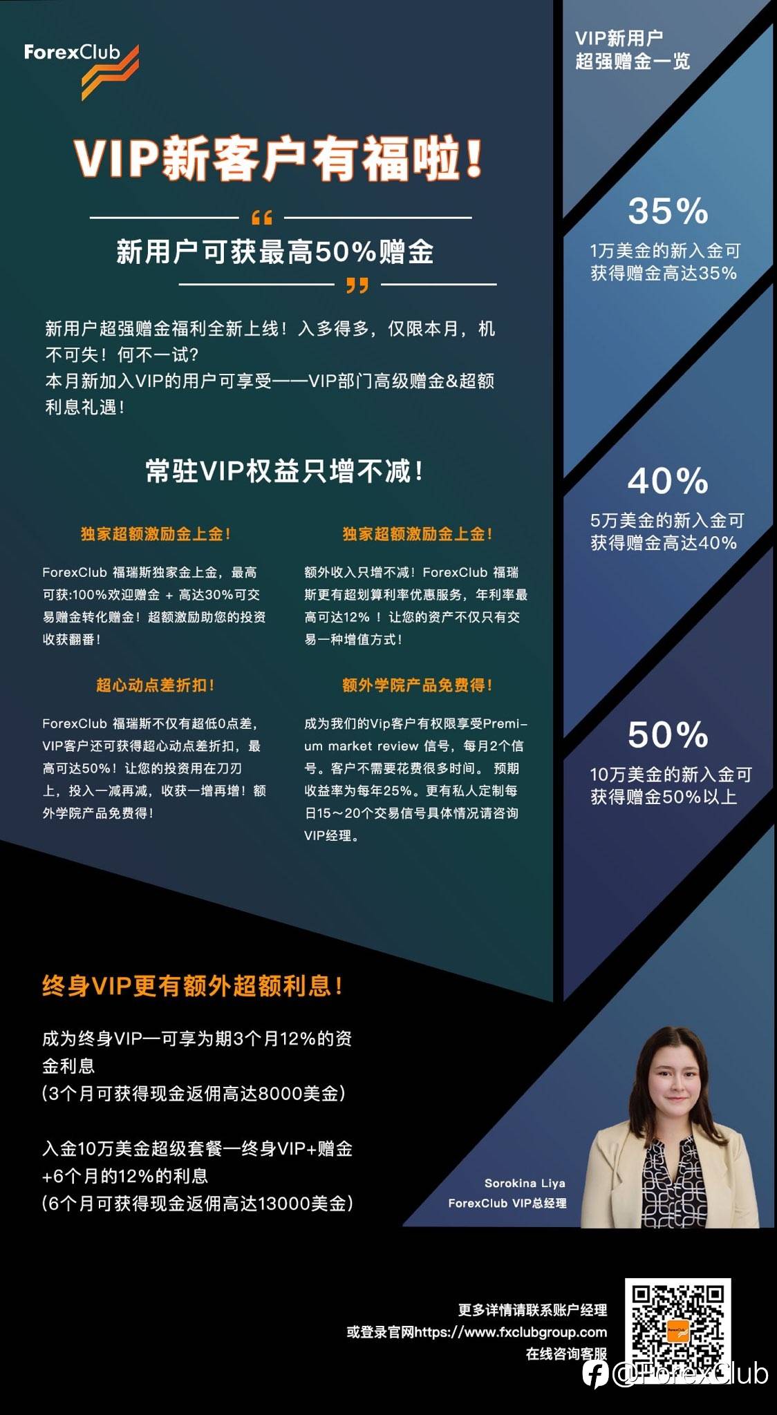 ForexClub疯狂交易六月！现金、赠金、实物三重大礼等你拿！