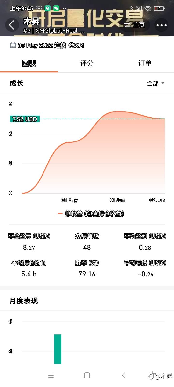 胜率79%