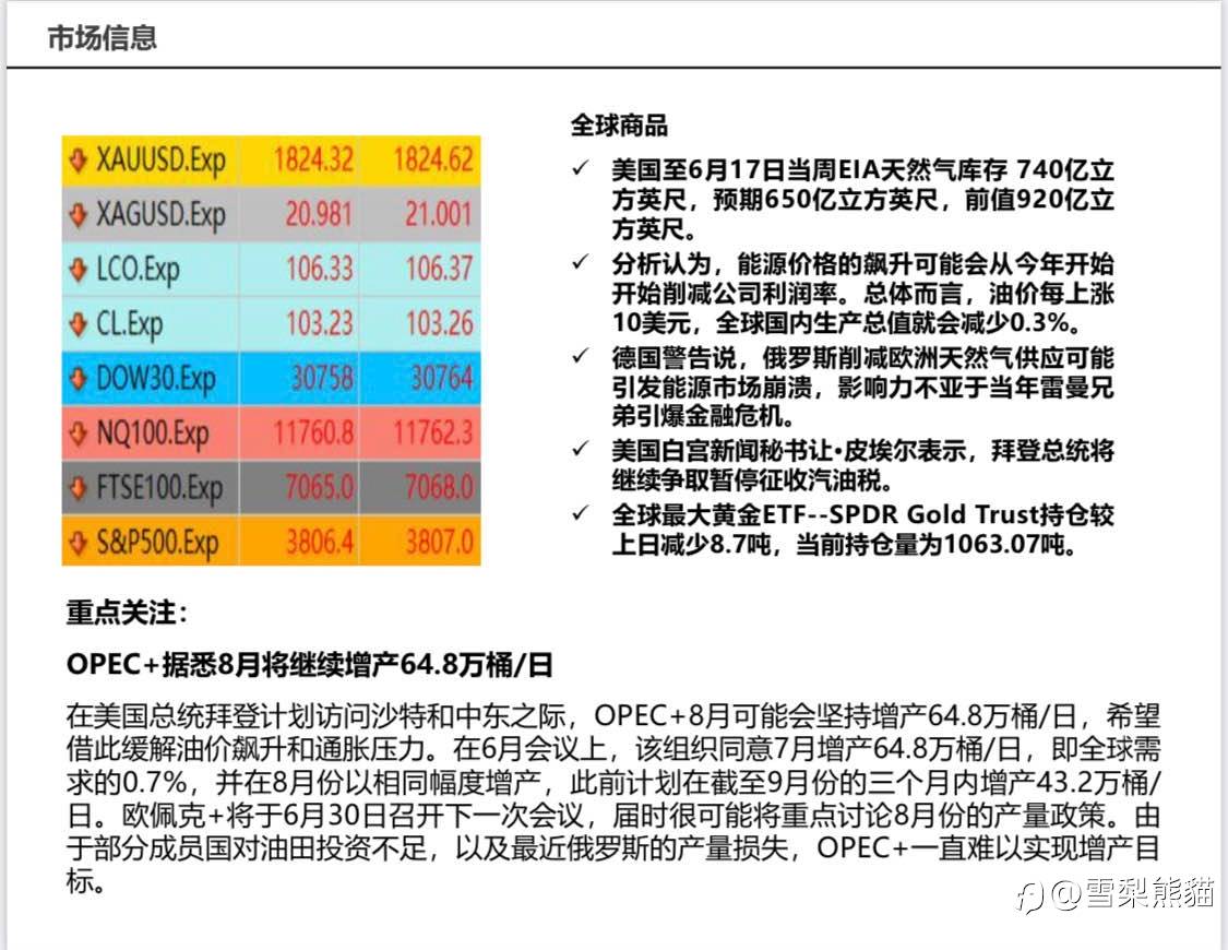 24/6拓利日报