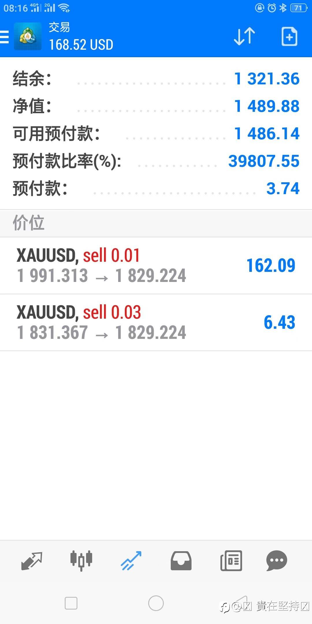 今天申请出金300