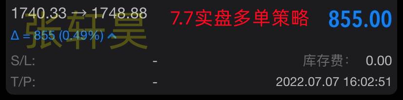 张轩昊: 市场聚焦CPI,黄金空头不愿退场?小心金价重大破位行情!