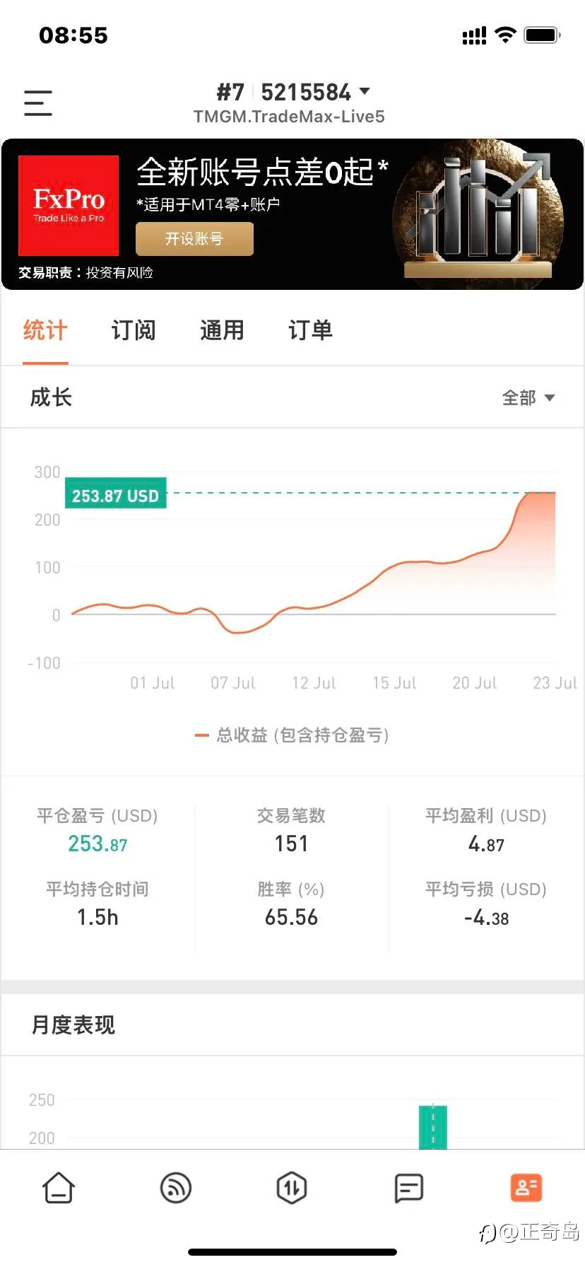 feed image