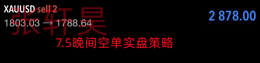 张轩昊:非农恐引发黄金市场剧烈波动!黄金多头酝酿重大破位上行!