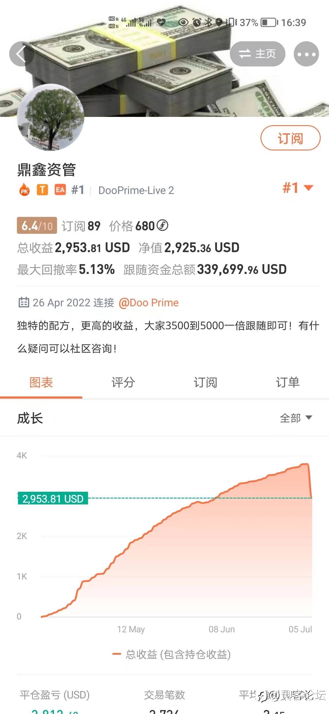关于re的马丁策略,我想说…