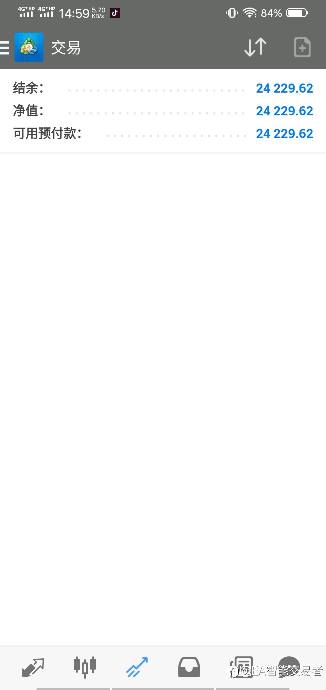 今日注意规避风险