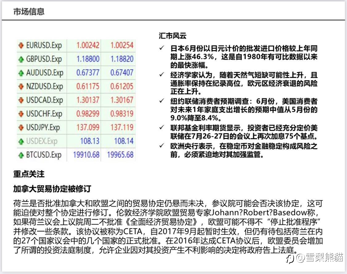 12/7拓利日报