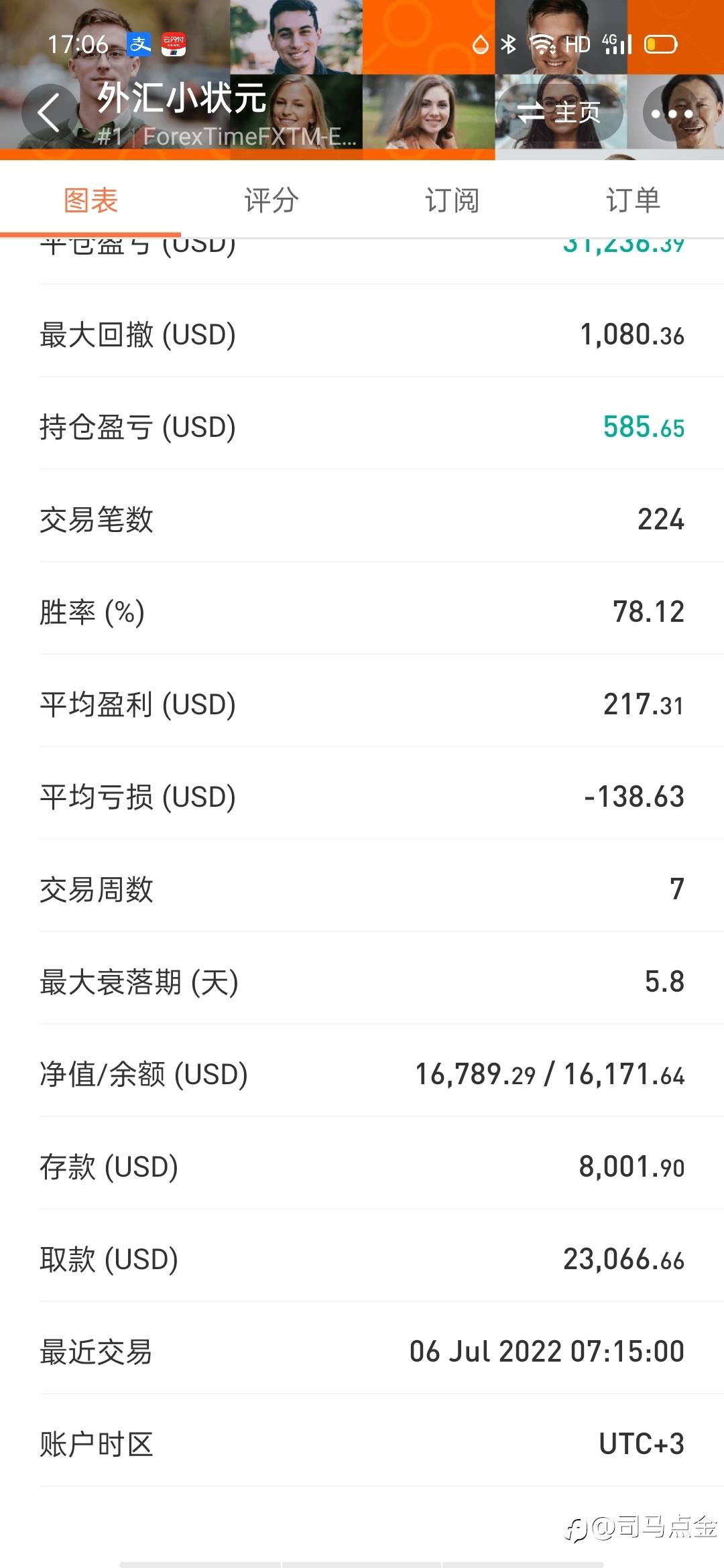 这是真大佬