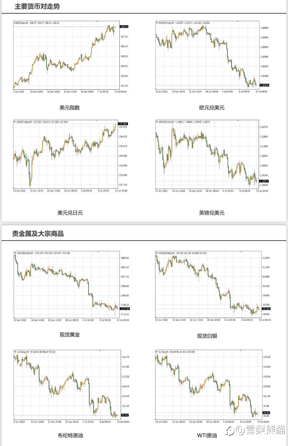 14/7拓利日报