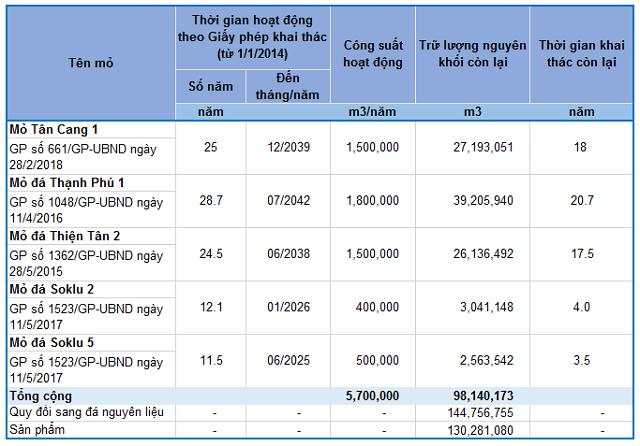 VLB - Chờ tin xấu ra để mua