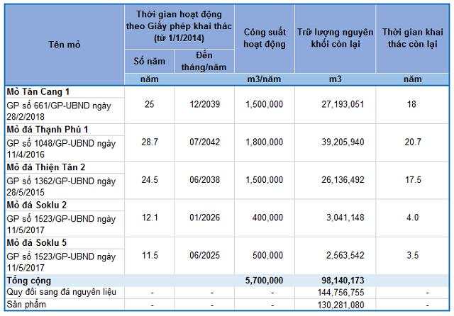 VLB - Chờ tin xấu ra để mua