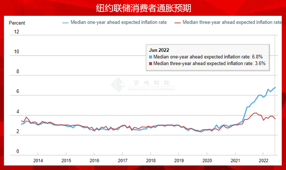 黄金20点上下的波动还没让你闻到危机吗?