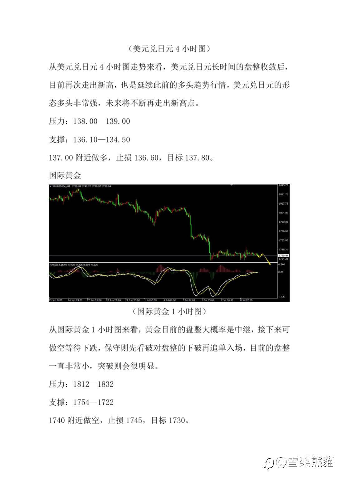 11/7拓利汇评