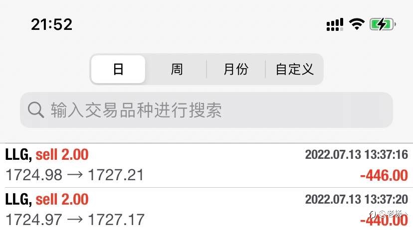 隔壁老杨:风险不能只有业主担